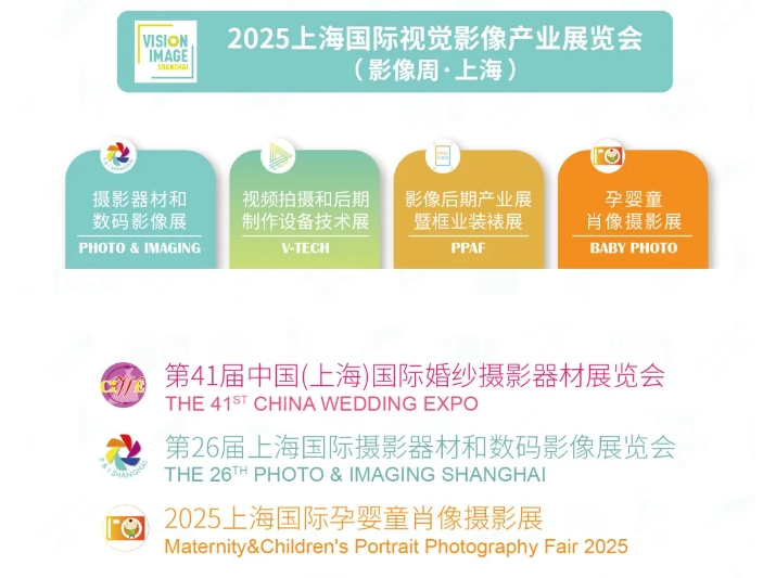 展位图公布 | 2025上海国际视觉影像产业展览会7月启幕